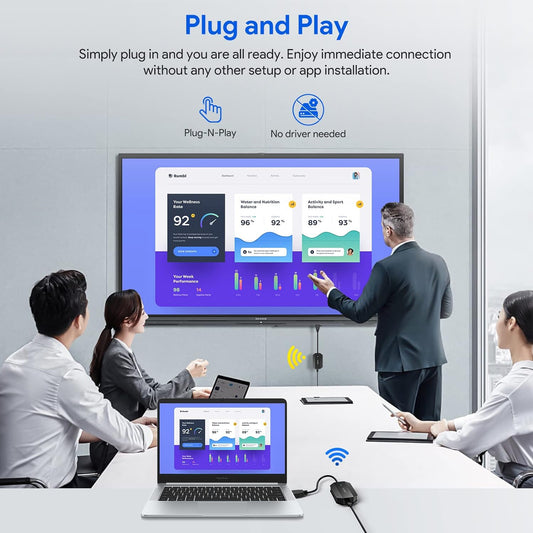 Trasmisor inalambrico HDMI