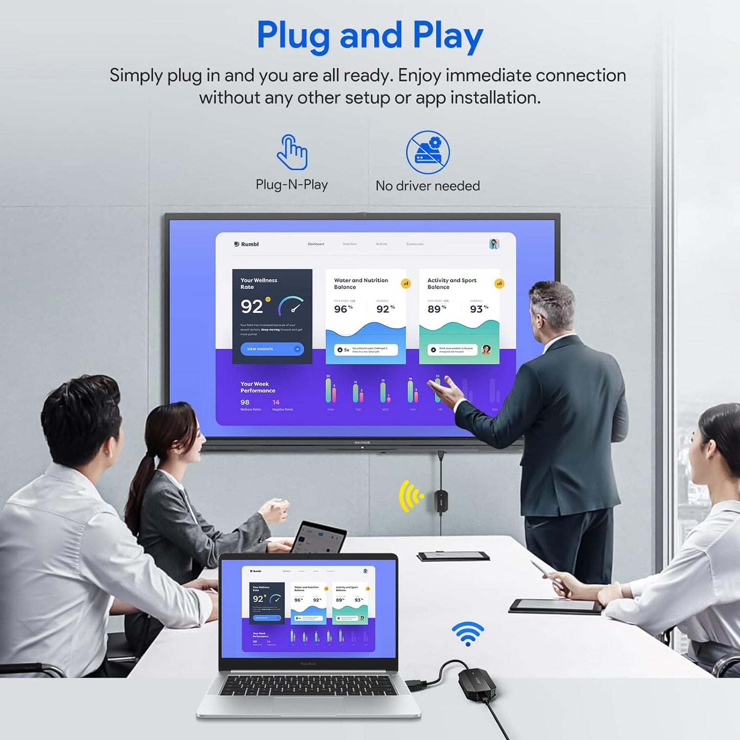 Trasmisor inalambrico HDMI