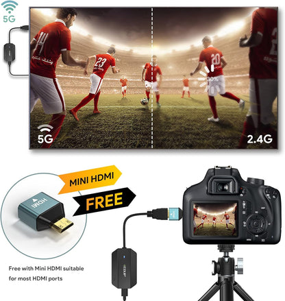 Trasmisor inalambrico HDMI